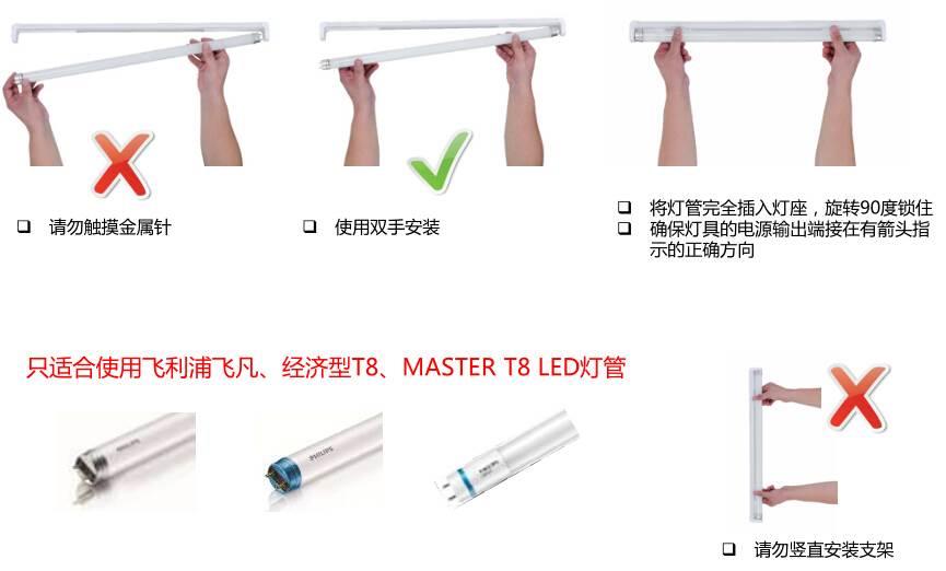 飛利浦LED日光管支架BN011C 1.2M/米 0.6M/米