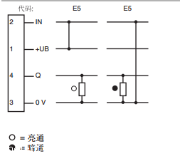 P+F光电式传感器OBS4000-18GM60-E5-V1