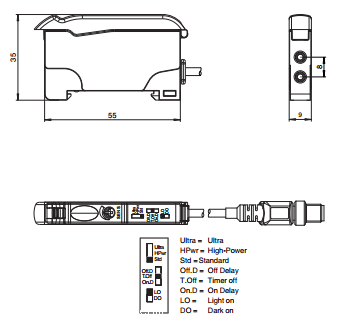 P+F光纤传感器 SU18/16/35/40a/110/115a/126a