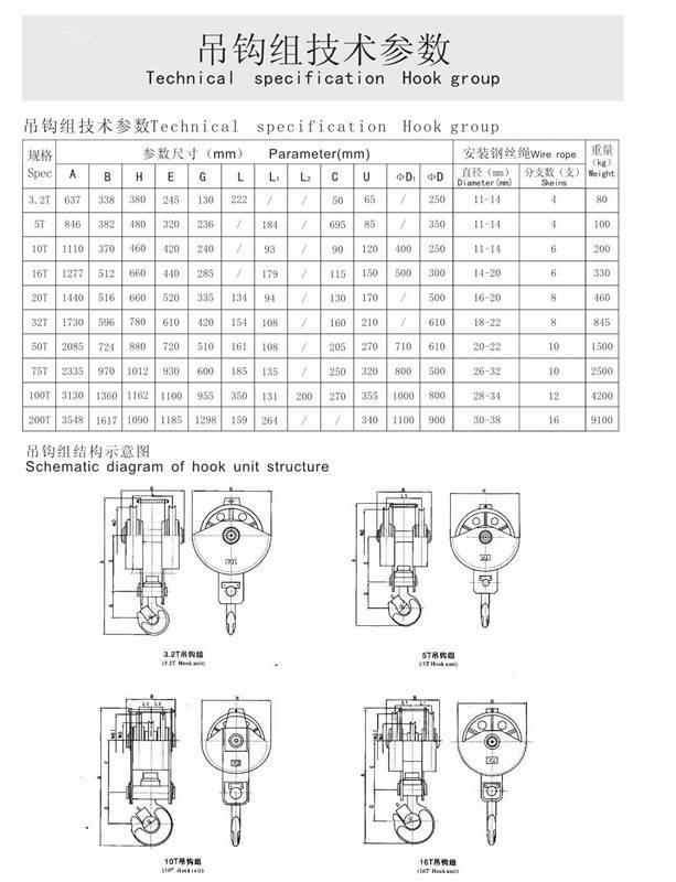 50t吊钩组 吊车钩头dg20#材质 双梁吊钩组总成