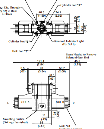 日本油研DSG-01系列电磁换向阀性能说明