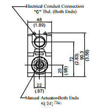 日本油研DSG-01系列电磁换向阀性能说明