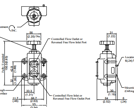 重要资料:日本原装油研节流阀