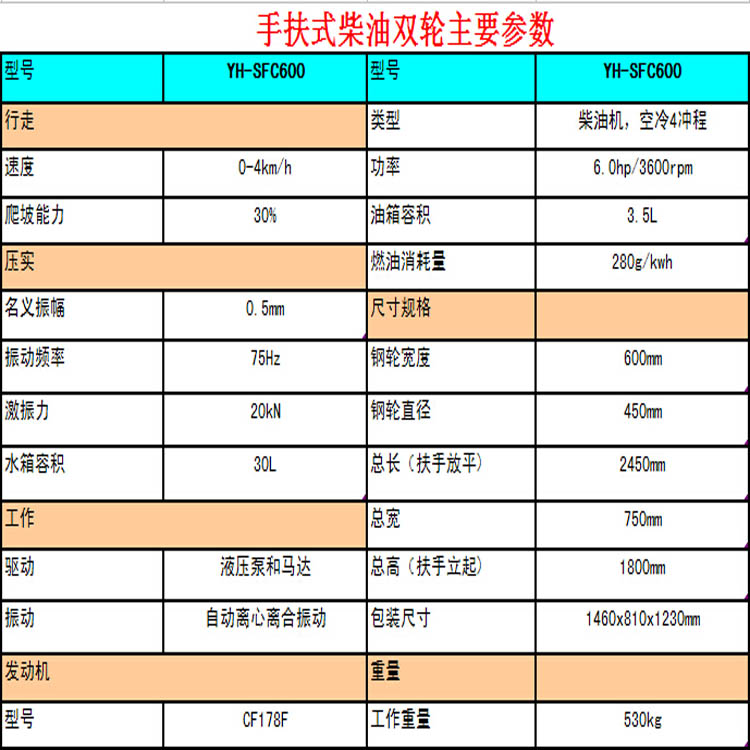 手扶式柴油双钢轮小型振动压路机