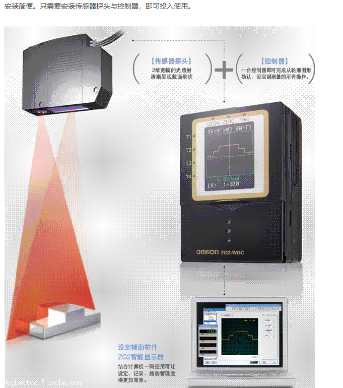 ZG2系列形状测量传感器/日本OMRON欧姆龙/使用说明
