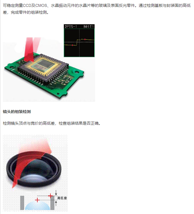 ZG2系列形状测量传感器/日本OMRON欧姆龙/使用说明