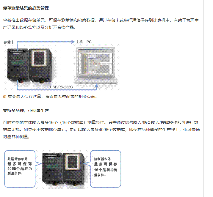 ZG2系列形状测量传感器/日本OMRON欧姆龙/使用说明