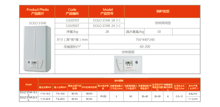 昌平依玛壁挂炉家用燃气锅炉专卖店