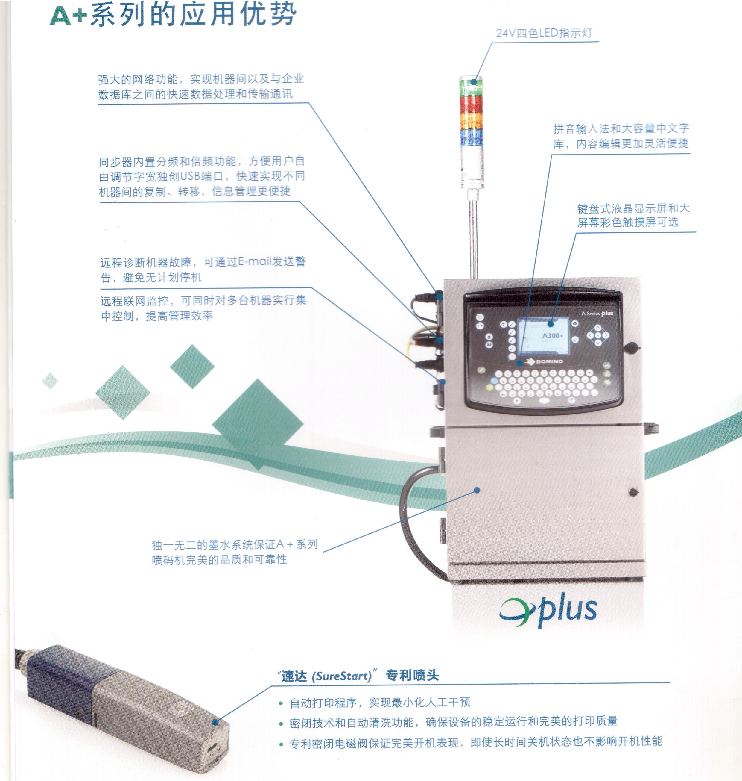 喷码机