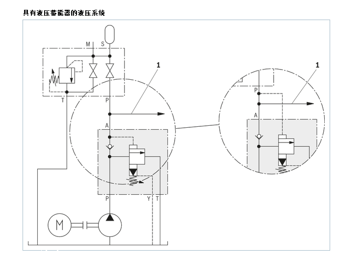 R911310647先导式截止阀/德国力士乐REXROTH
