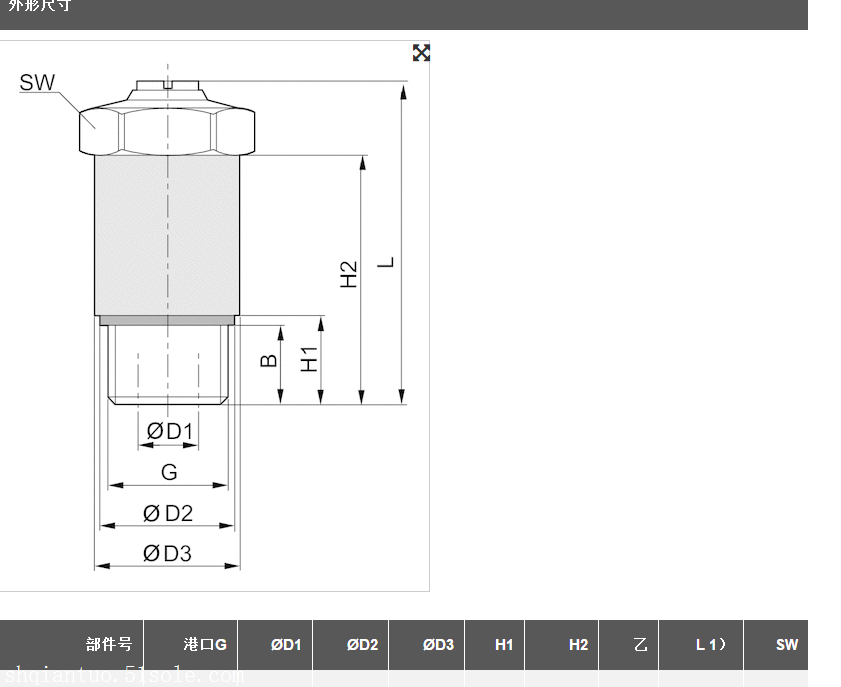 安装材质CH02-0821201102安沃驰/RERXOTH节流阀