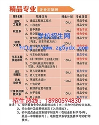 成都大专学校排名-中国五冶大学