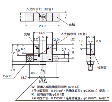 OMRON凹槽型光电传感器EE-SX95系列产品特点及功能
