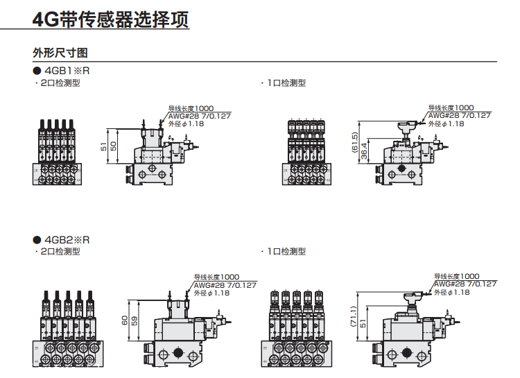 供应：CKD喜开理/先导式3-5通阀/追加带压力传感器