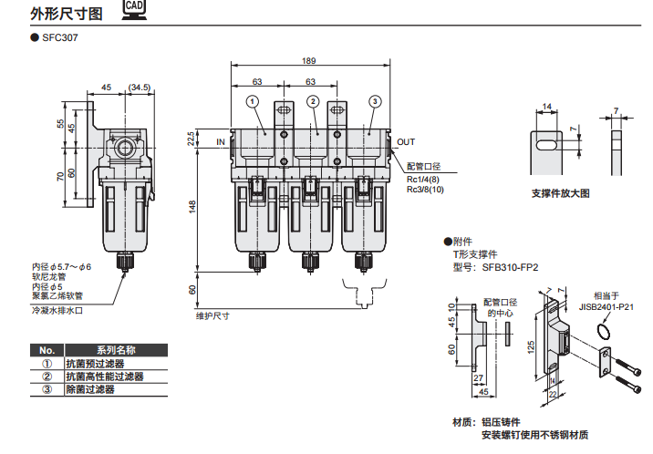 为您健康：日本喜开理SFC/SFS系列抗菌/除菌过滤器
