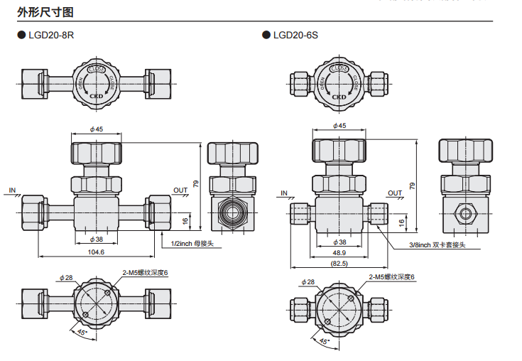 安装数据LGD20-8S工业气体手动阀/日本CKD喜开理