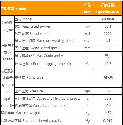 山东莱工HT18挖掘机