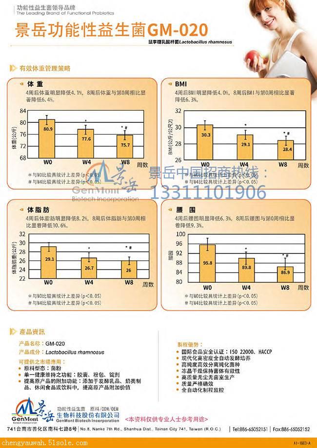 景岳gm-020v牌子减脂益生菌牌子国字菌哪个原料好男的益生脸怎么瘦图片