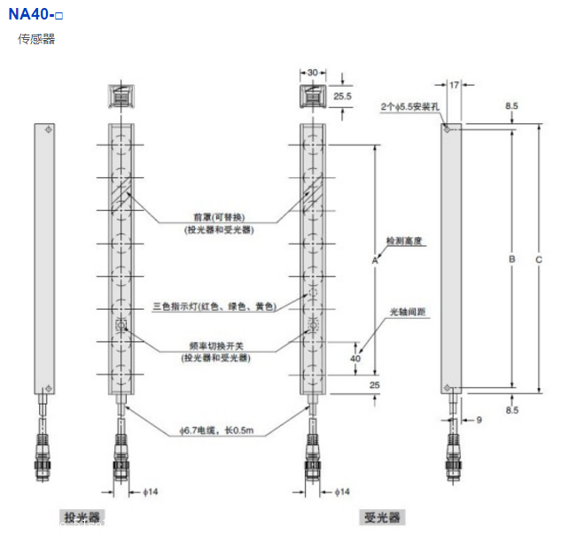 日本松下PANASONIC/区域传感器NA40-20-H