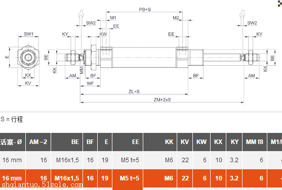 德国AVENTICS微型气缸0822382003