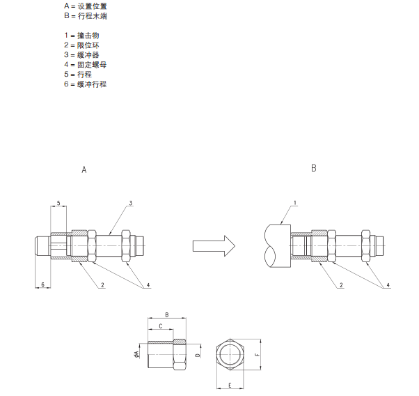 描述意大利康茂胜CAMOZZI自动补偿式/缓冲器SA-1007W