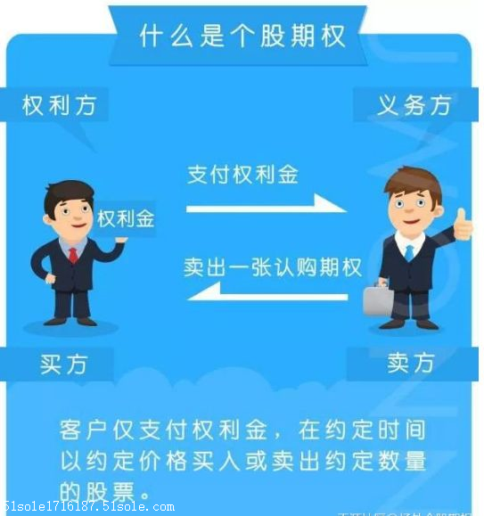 股票配资,个股期权是不是合法经营的,区别是