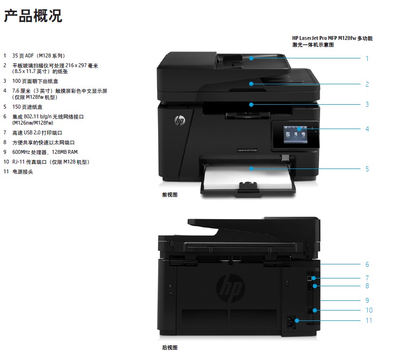 惠普M128FN多功能 传真一体机