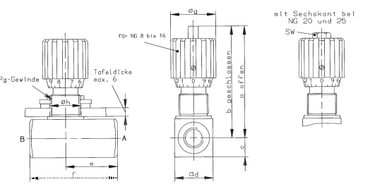 为您产品德国宝硕节流单向阀