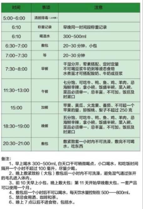 养森瘦瘦包 减肥 功效 成分 价格 多少钱