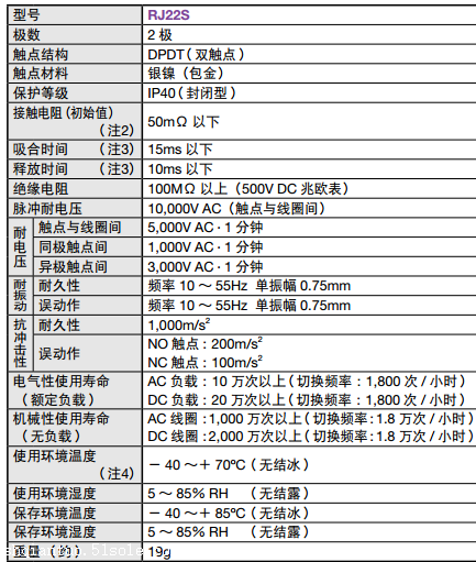 日本IDEC和泉RJ22S双触点型功率继电器