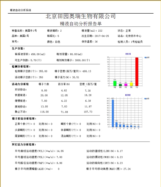 精液质量分析系统／精液分析