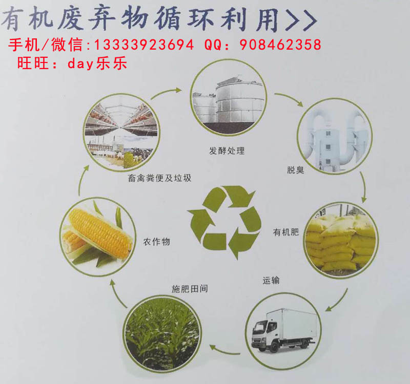 有机肥发酵罐 智能环保 高温好氧发酵罐