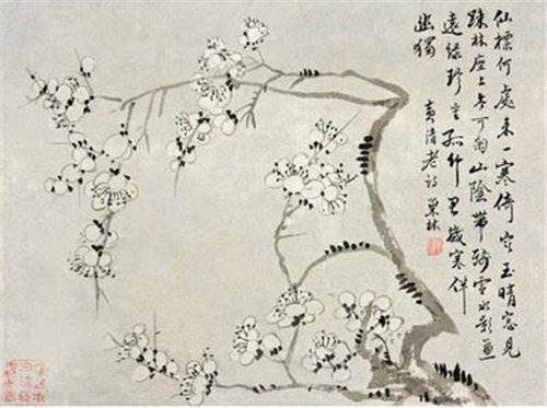 2018年汪士慎字画的特征解析