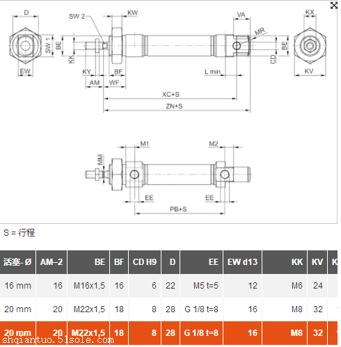 为您美国AVENTICS微型气缸R412020445