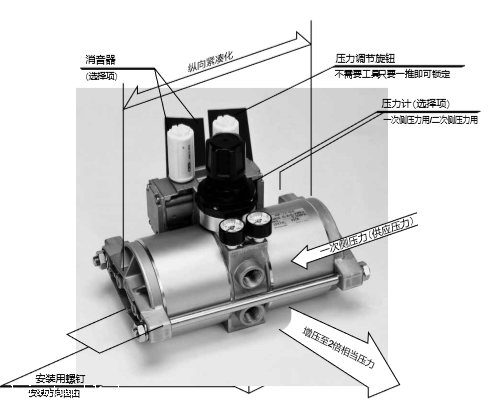原装：日本CKD空气罐AT-24价格公道