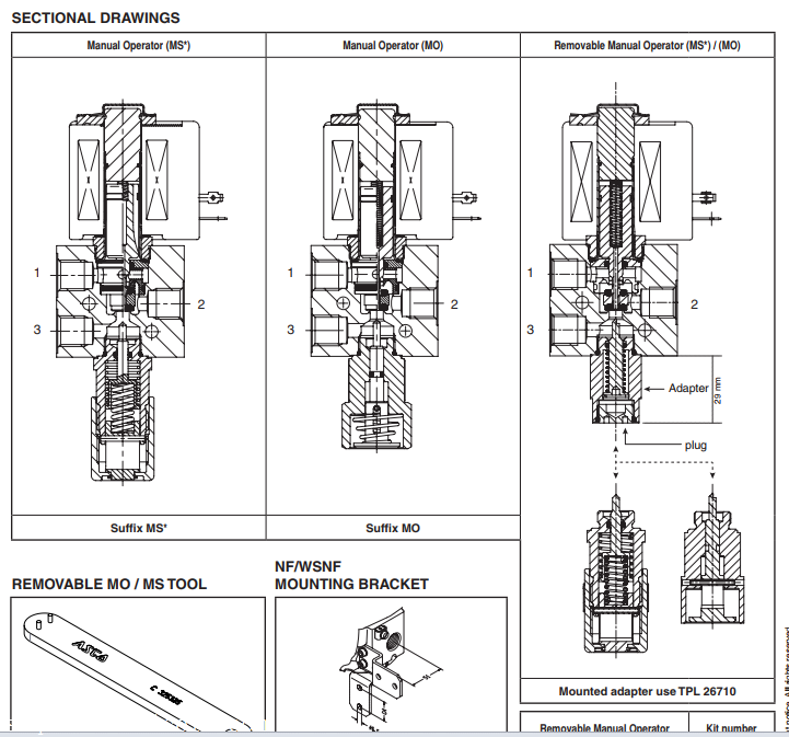 带您了解：NFET8327B002MO 48/DC阿斯卡ASCO电磁阀