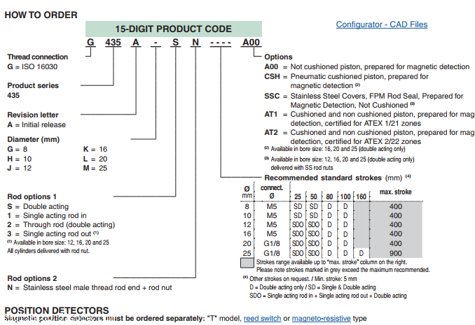 G435ALSN0122A00小红帽ASCO圆形气缸/双作用单杆