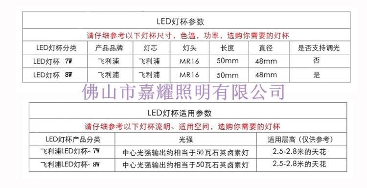 飛利浦LED調光燈杯MR16 8W GU5.3低壓12V燈杯