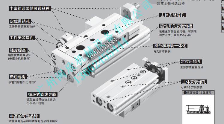 庆阳smc气缸价格表mxh10-30导轨滑台气缸