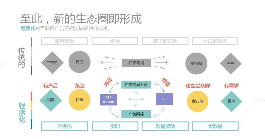 bc菠菜在qq浏览器上的推广怎么做的