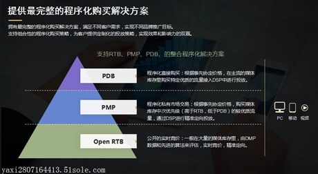 bc菠菜在qq浏览器上的推广怎么做的