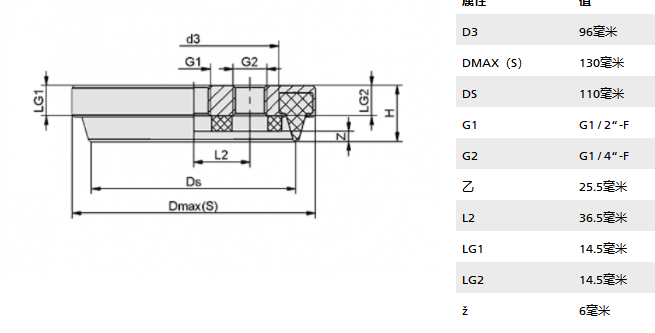 SCHMALZ真空吸盘SPK 110 MOS EPDM-15 G1 / 2-IG
