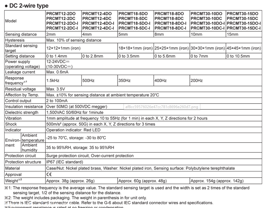 奥托尼克斯AUTONICS圆柱形接插式接近开关结构原理