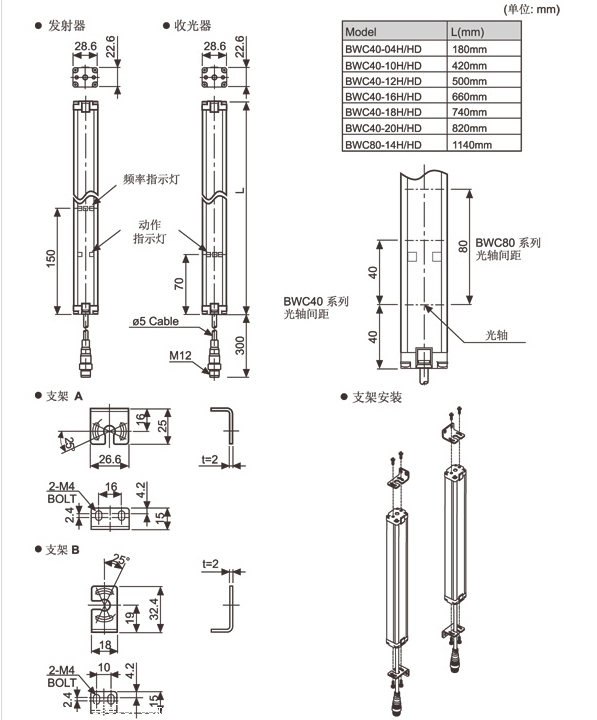 韩国奥托尼克斯AUTONICS安全光幕/主要作用