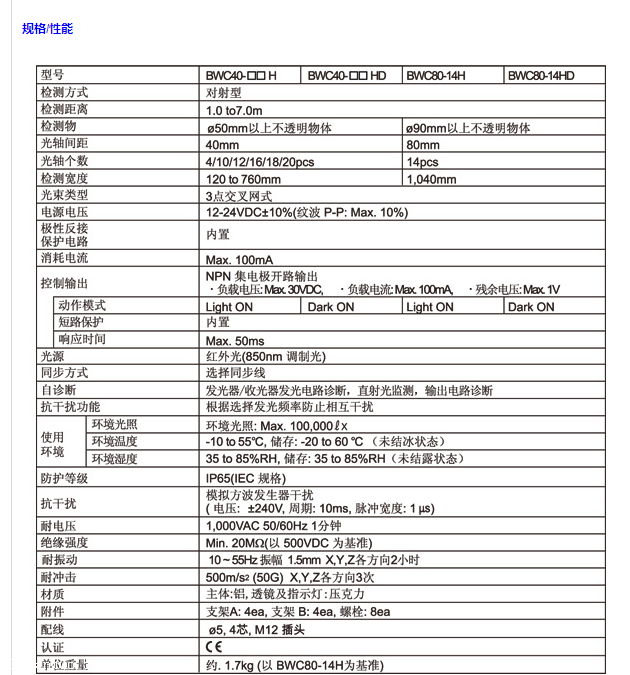 韩国奥托尼克斯AUTONICS安全光幕/主要作用