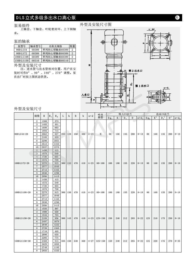 dls立式多级多出口离心泵 离心泵型号 离心泵价格