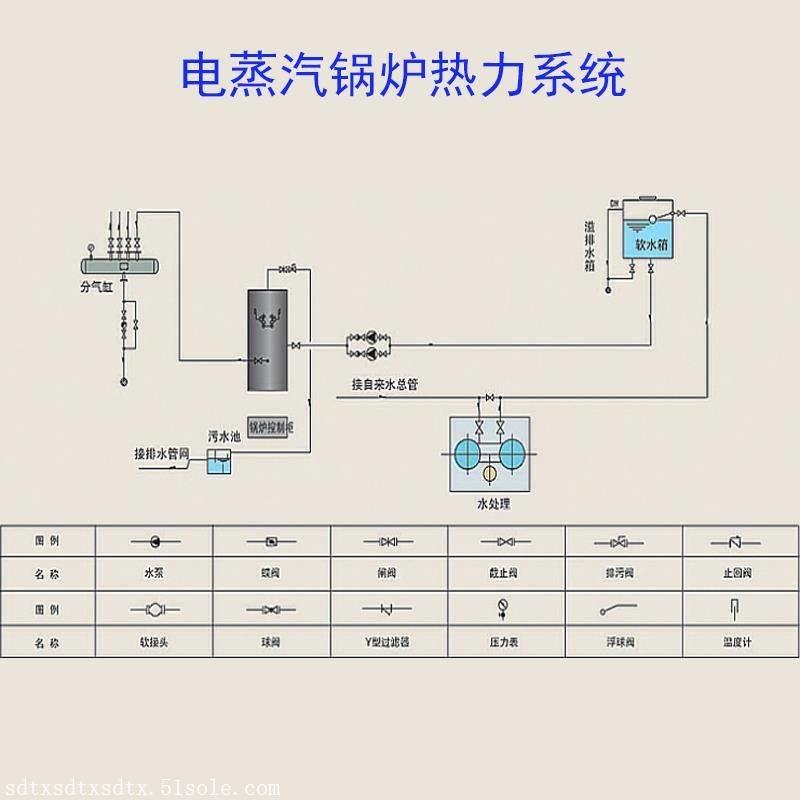 环保全自动电热锅炉数控管理电热蒸汽锅炉厂家