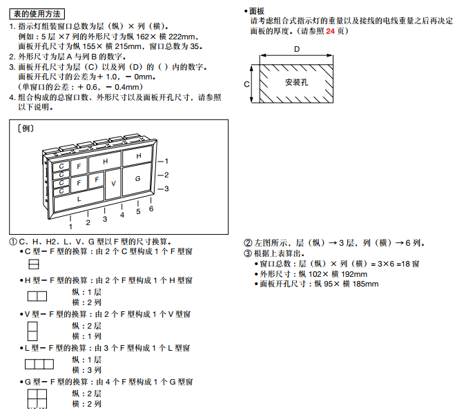 原装IDEC和泉/SLC4O系列组合式指示灯