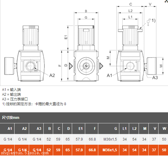AVENTICS调压阀R412006105的价格公道