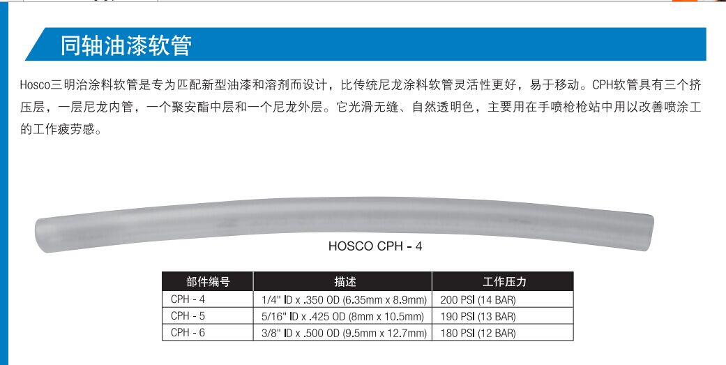 HOSCO尼龙管中管CPH-4